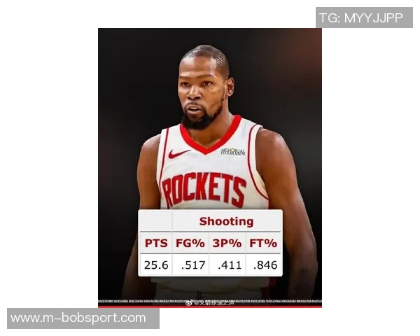 肯扬马丁分析新赛季杜兰特MVP潜力火箭成雷霆西部唯一对手