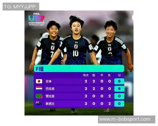 中国U17女足今晚21点迎战厄瓜多尔力争小组赛出线机会