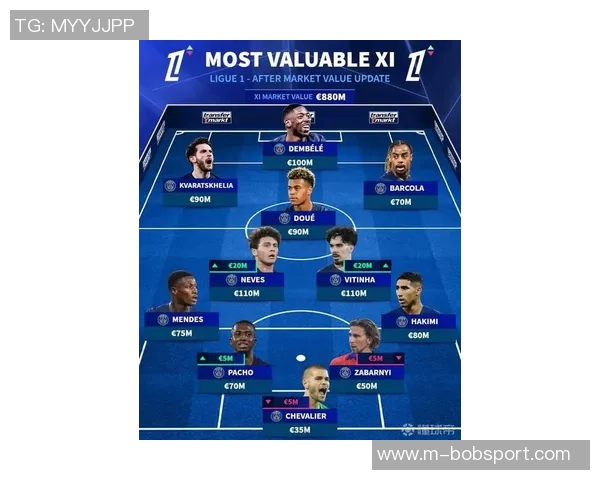 德转评选法甲最贵阵容巴黎球队独占鳌头登贝莱维蒂尼亚内维斯身价破亿