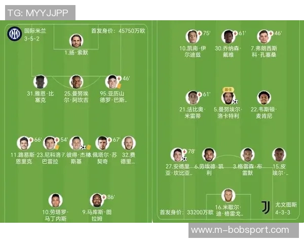 意甲分析：国米主场力争胜利尤文客场争取不败之战